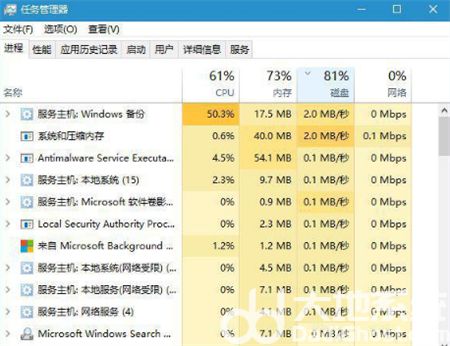 win10键盘全变成快捷键怎么关闭 win10键盘全变成快捷键怎么关闭方法介绍