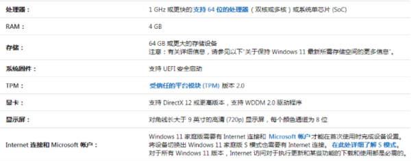 老电脑升级win11会卡吗 老电脑升级win11很卡怎么解决