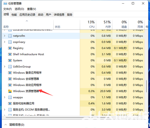 win11桌面不显示任何东西怎么办 win11桌面不显示任何东西解决办法