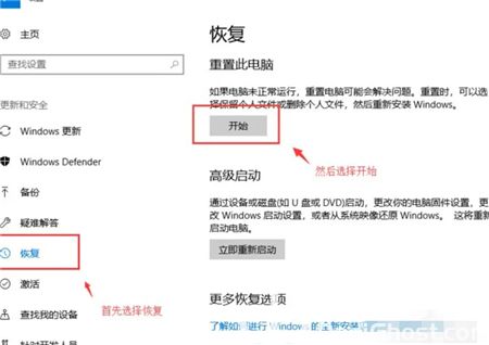 惠普win10恢复出厂设置失败怎么办 惠普win10恢复出厂设置失败解决方法