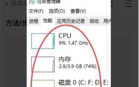 win10占多少内存正常 win10占用多少内存正常介绍