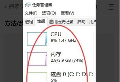 win10占多少内存正常 win10占用多少内存正常介绍