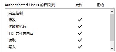 windows11显示无法访问文档怎么办 windows11显示无法访问文档解决方法