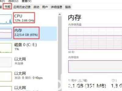 win10怎么在桌面显示cpu状态 win10在桌面显示cpu状态设置教程