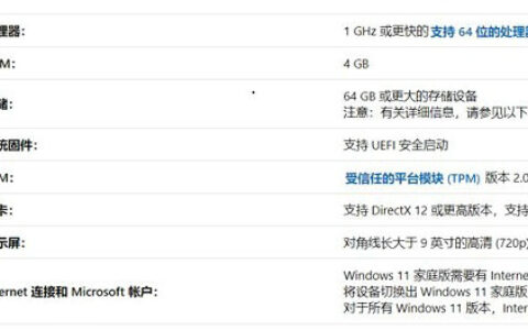 win11检查兼容性安装不了怎么办 win11检查兼容性安装不了解决方法