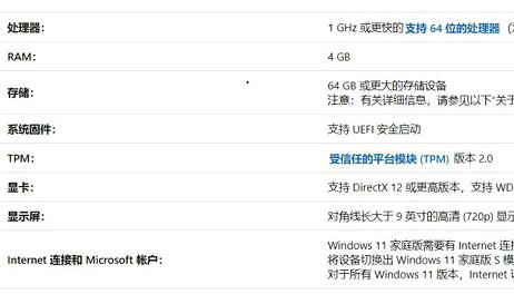 win11检查兼容性安装不了怎么办 win11检查兼容性安装不了解决方法