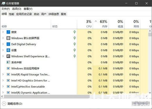 win11任务管理器启动项空白怎么解决 win11任务管理器启动项空白解决方法