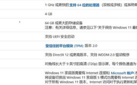 win11配置要求是什么 win11配置要求介绍一览