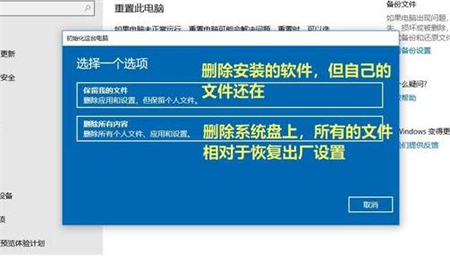 联想笔记本win10系统还原怎么操作 联想笔记本win10系统还原操作方法介绍