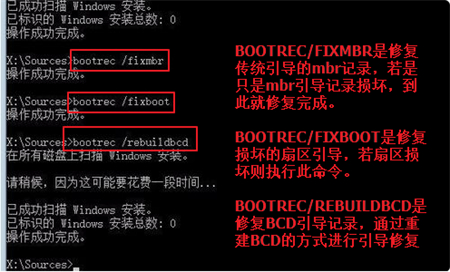 windows10引导区修复如何操作 windows10引导区修复方法介绍