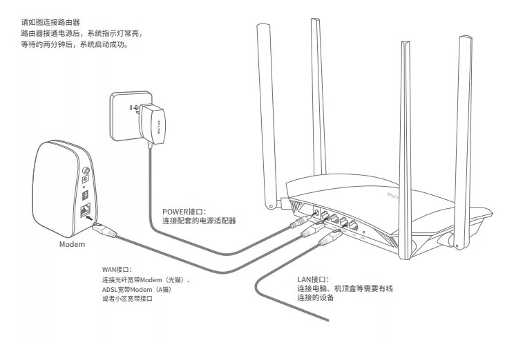 小米路由器重置后怎么设置才能上网