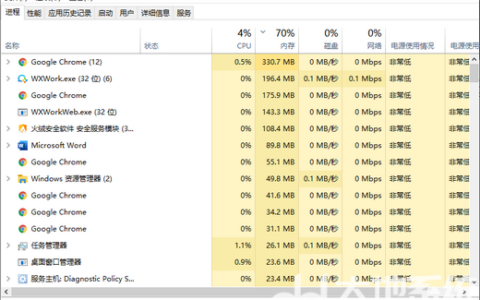 win10开始菜单点击无效是什么原因 win10开始菜单点击无效解决办法