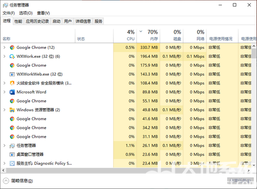 win10开始菜单点击无效是什么原因 win10开始菜单点击无效解决办法