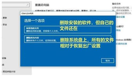 win10还原系统怎么操作 win10还原系统怎么操作方法介绍