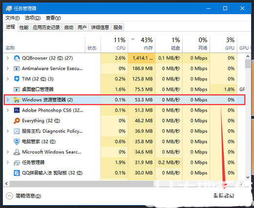 win10开始菜单右键没有反应怎么办 win10开始菜单右键没反应解决办法