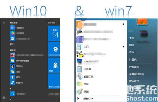 Windows7和windows10有什么区别 Windows7和windows10区别介绍