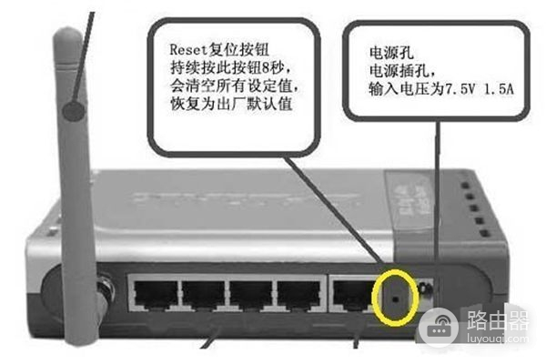 怎么重置路由器(换路由器怎么重新设置)