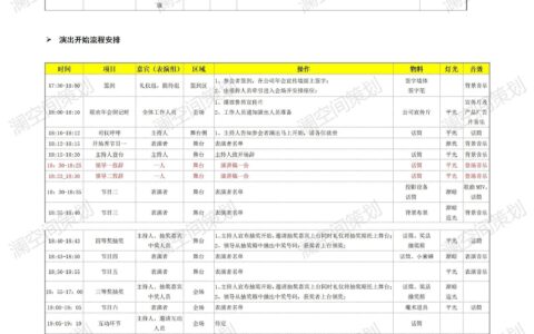 公司聚会策划方案怎么写（员工聚餐活动方案策划）